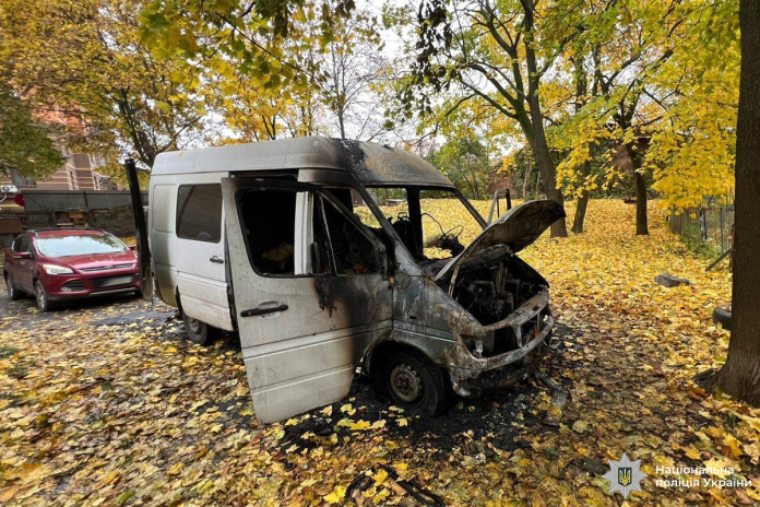 СБУ та поліція зірвали підпал Інституту нацпам’яті: підозрюваному загрожує довічне